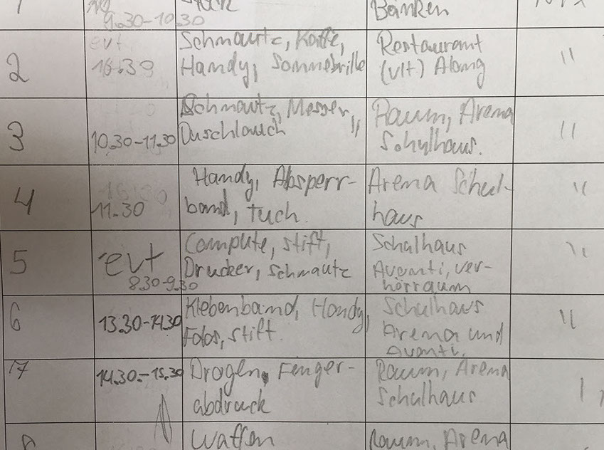 Handgeschriebener Drehplan mit Szenen, Zeiten, Requisiten und Drehorten