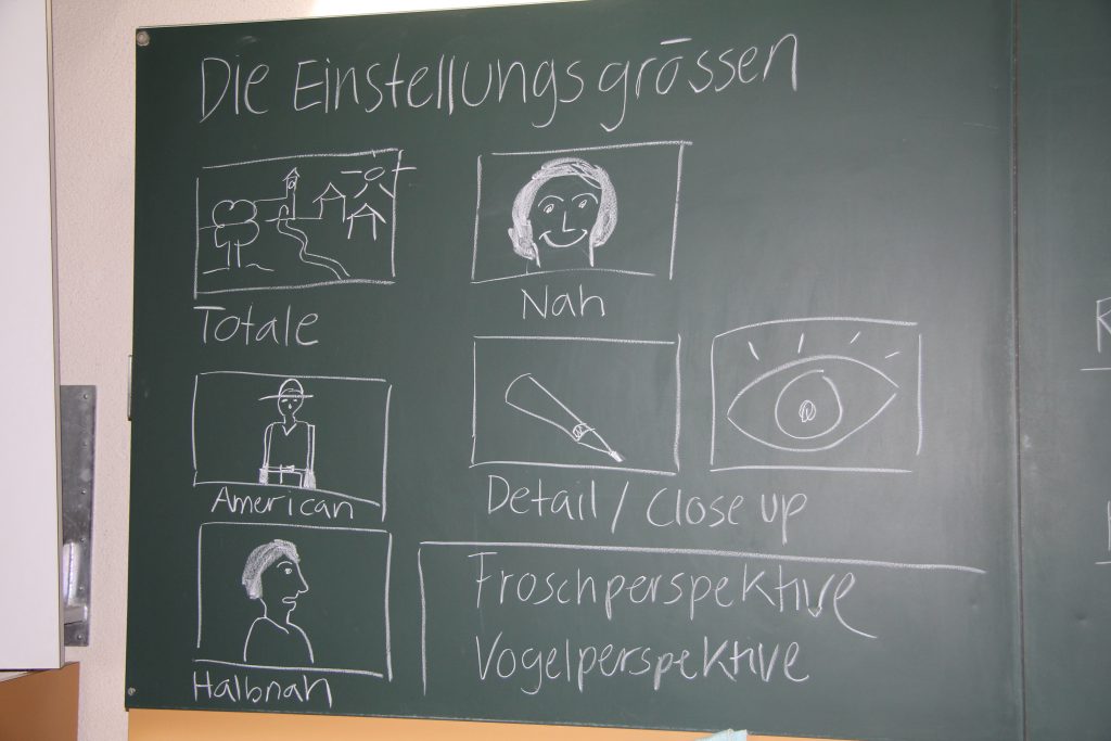 Wandtafel mit Skizzen der Einstellungsgrössen: Totale, Nah, Amerikanisch, Detail, Halbnah, Frosch- und Vogelperspektive